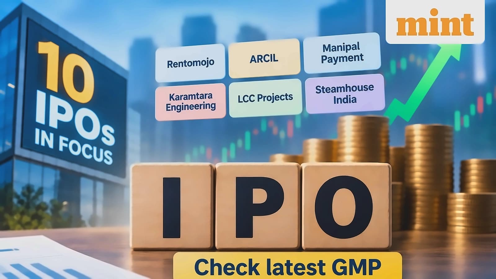 Rentomojo IPO Day 1: 1.42x subscribed, GMP at ₹134 hints 33% listing pop