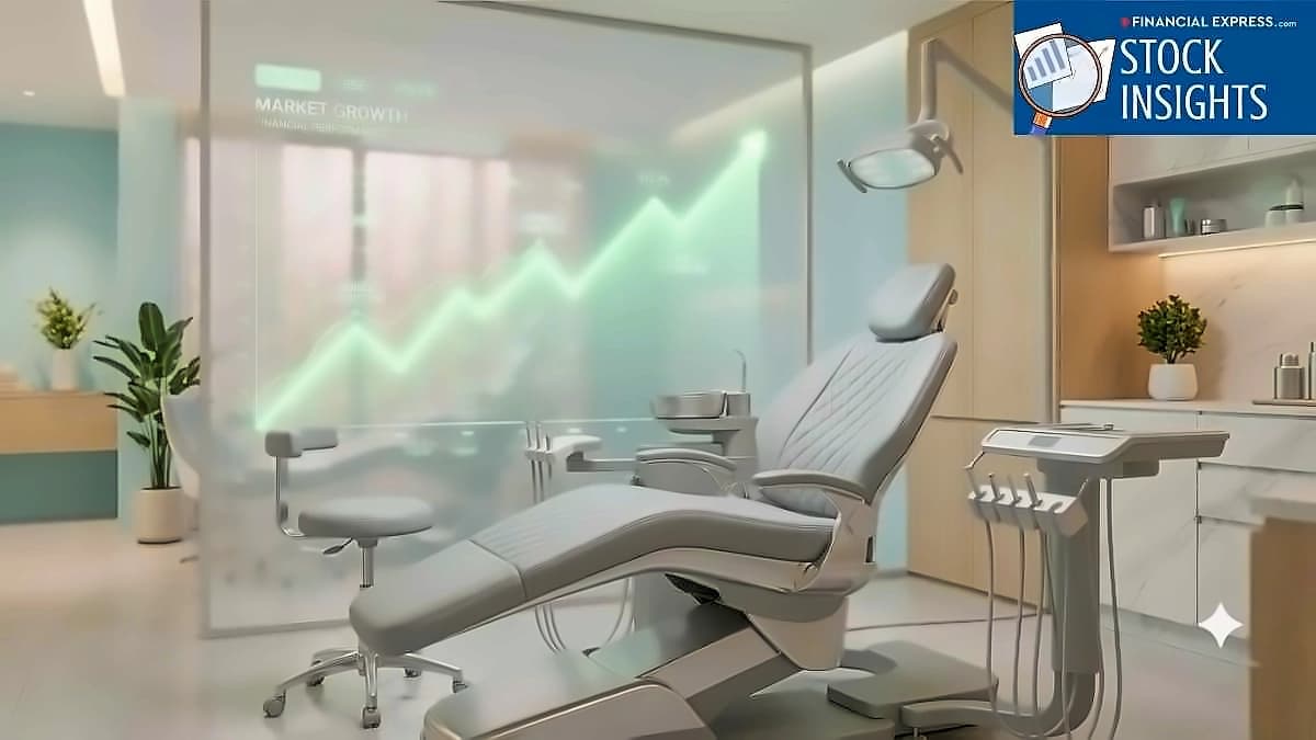 2 stocks ride India's $3.6B dental boom with 20%+ growth