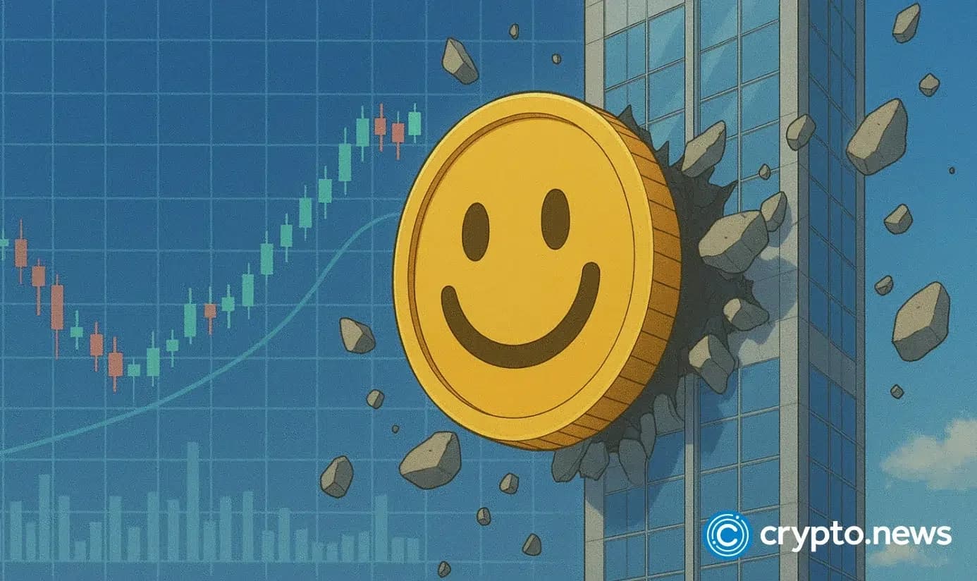 Meme Coin Market Analysis: October 2026 Performance Review