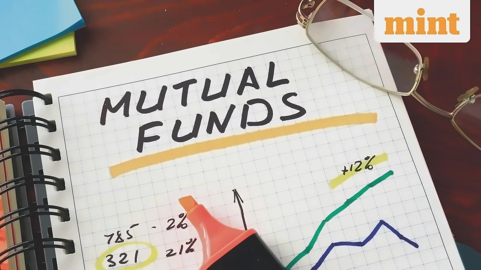 5 Common SIP Investment Mistakes to Avoid in 2026