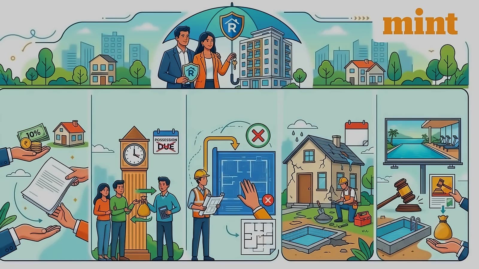5 Key RERA Rights Every Homebuyer Must Know