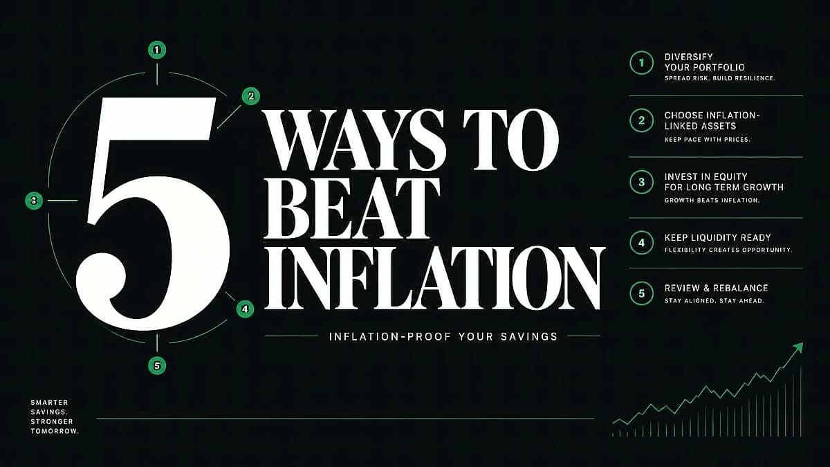 5 Strategies to Inflation-Proof Your Savings in India