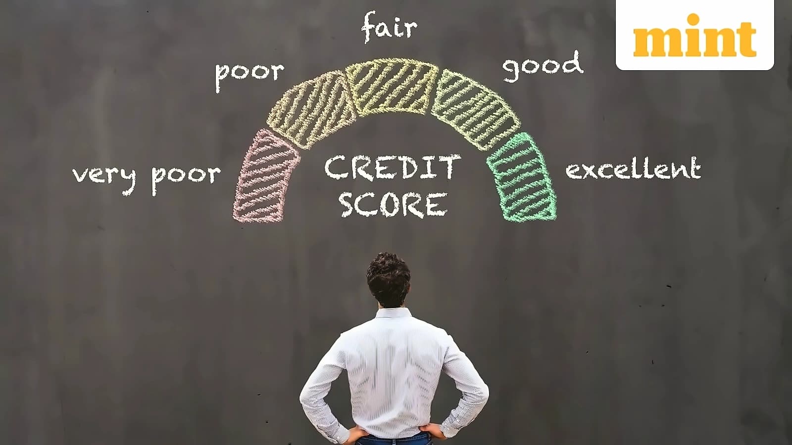 6 Strategies to Improve Credit Score Below 650