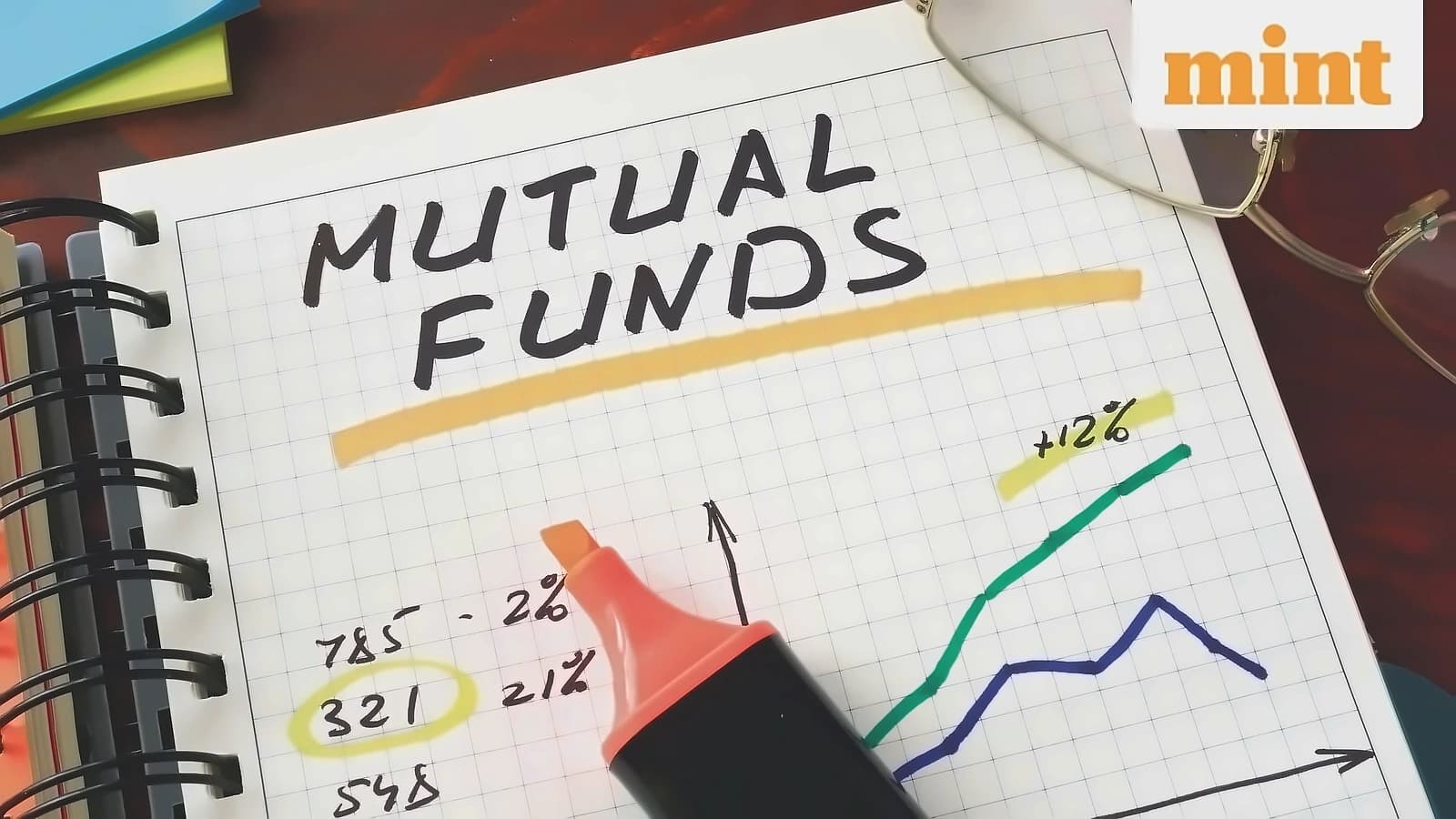 Indian households lose ₹12.6 lakh crore in Q4 selloff despite 62% fund outperformance