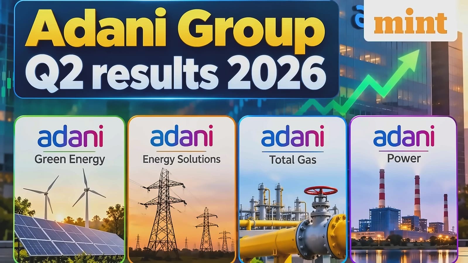 Adani Group Q2 results this week: 4 companies report