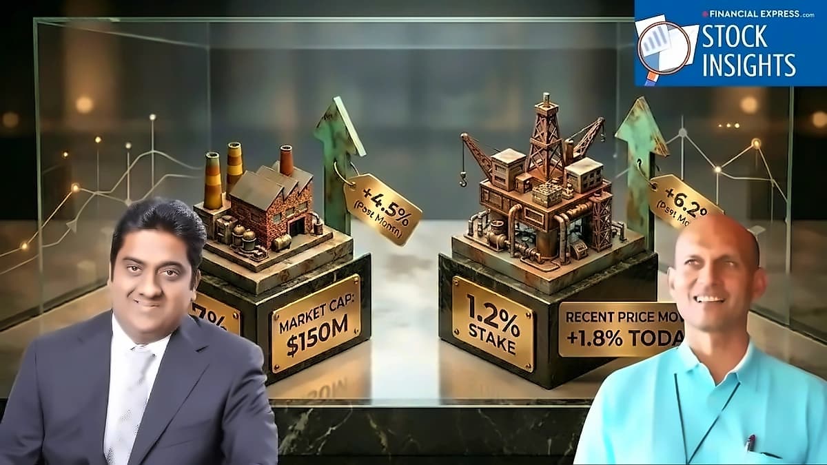 Agrawal & Kacholia Bet on Infrastructure Small-caps