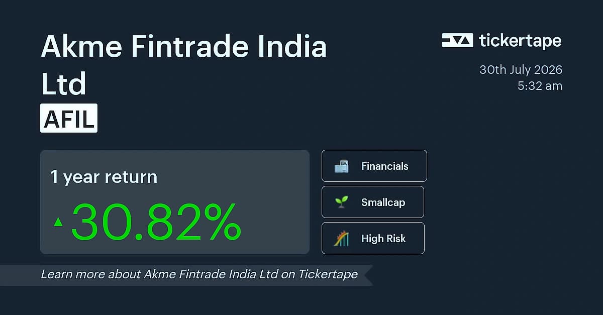 Akme Fintrade Q1 profit jumps 20.40% to ₹115.74 lakh