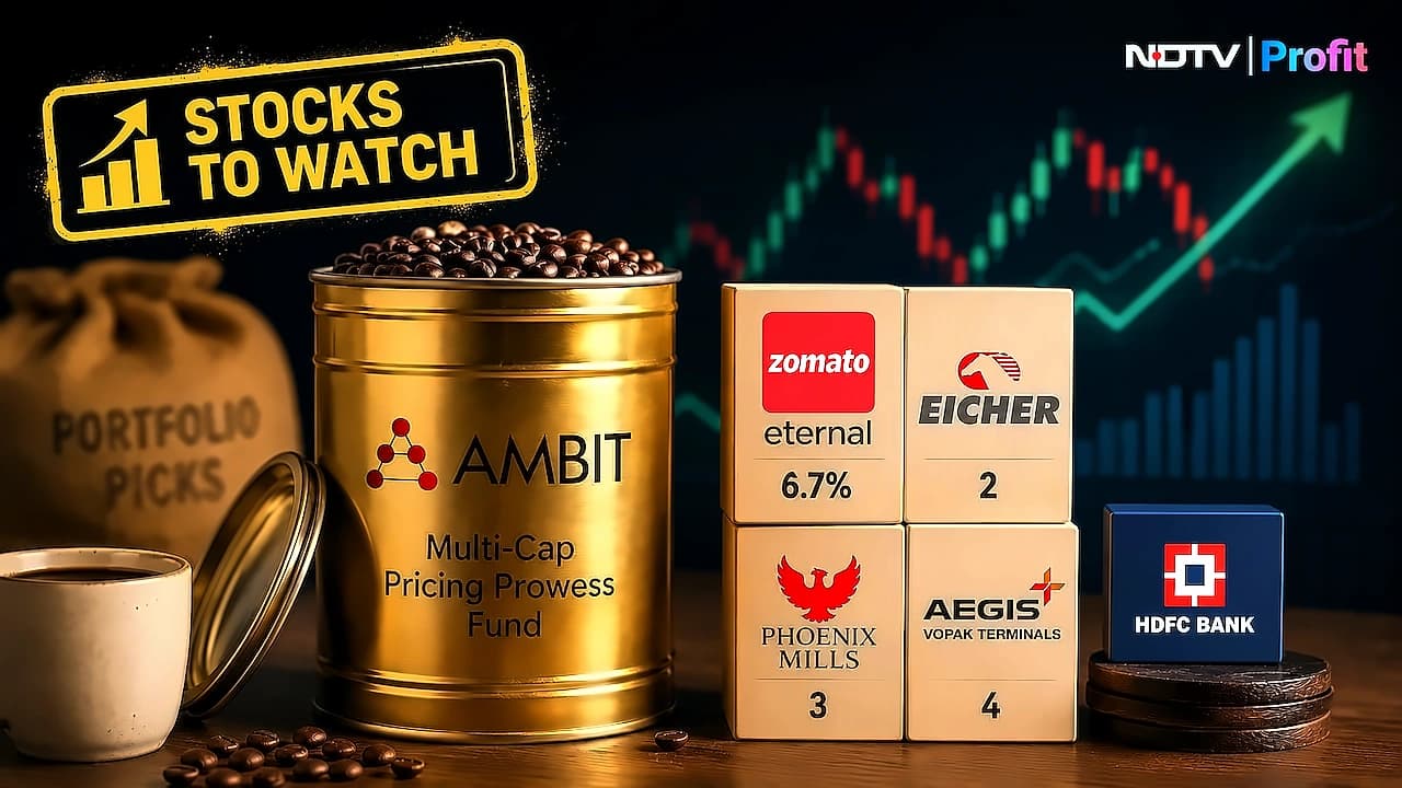 Ambit Funds: Eternal Leads Pricing Prowess Portfolio