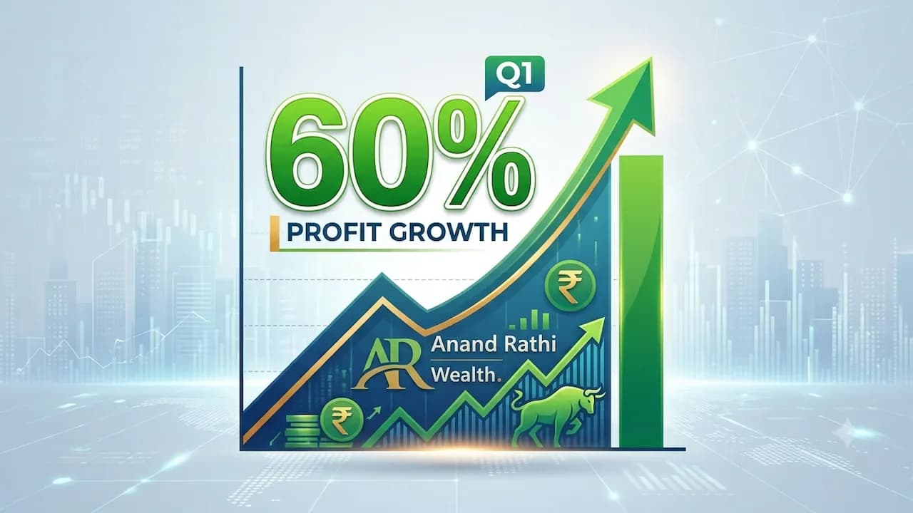 Anand Rathi Wealth Q1 profit jumps 73.6% YoY to ₹163 crore