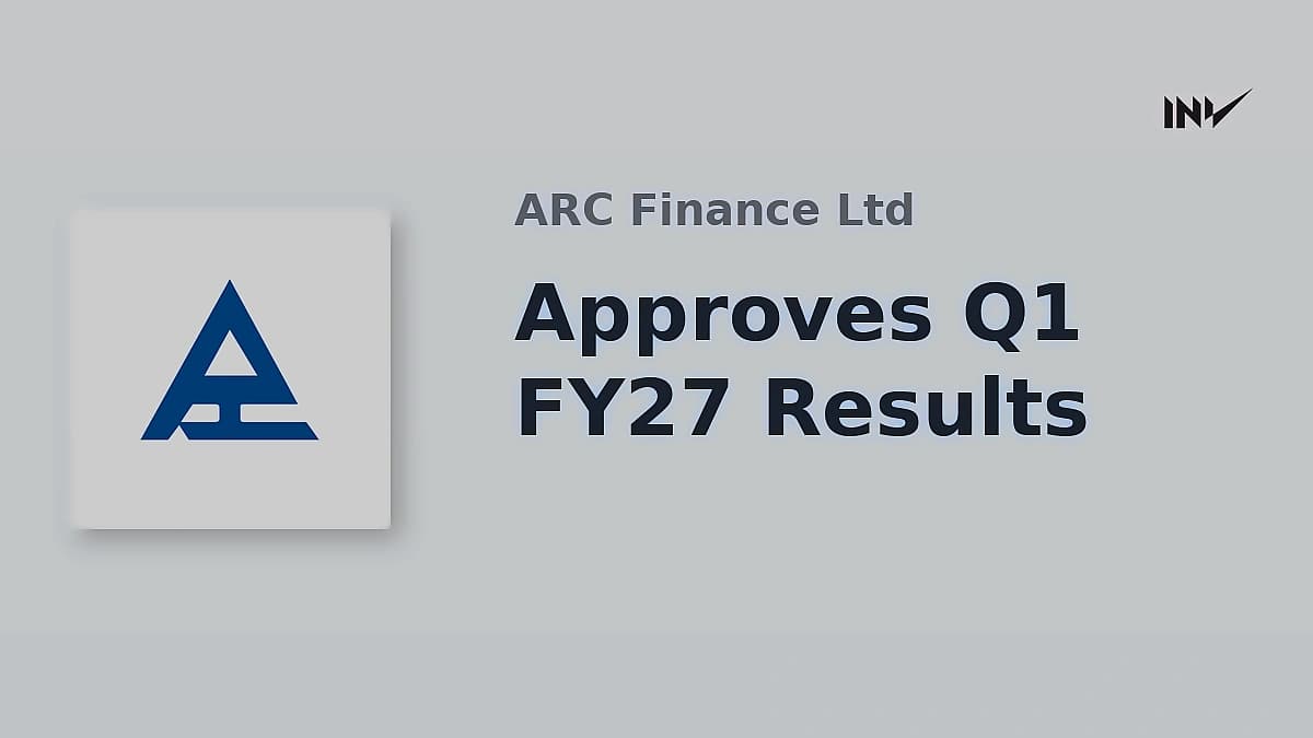 ARC Finance Q1 profit jumps 30.77% to ₹0.17 crore