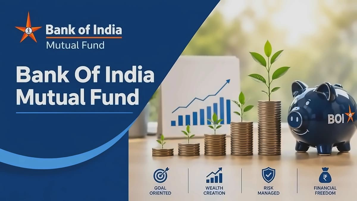 Bank of India Mutual Fund: AMC Overview & Key Facts