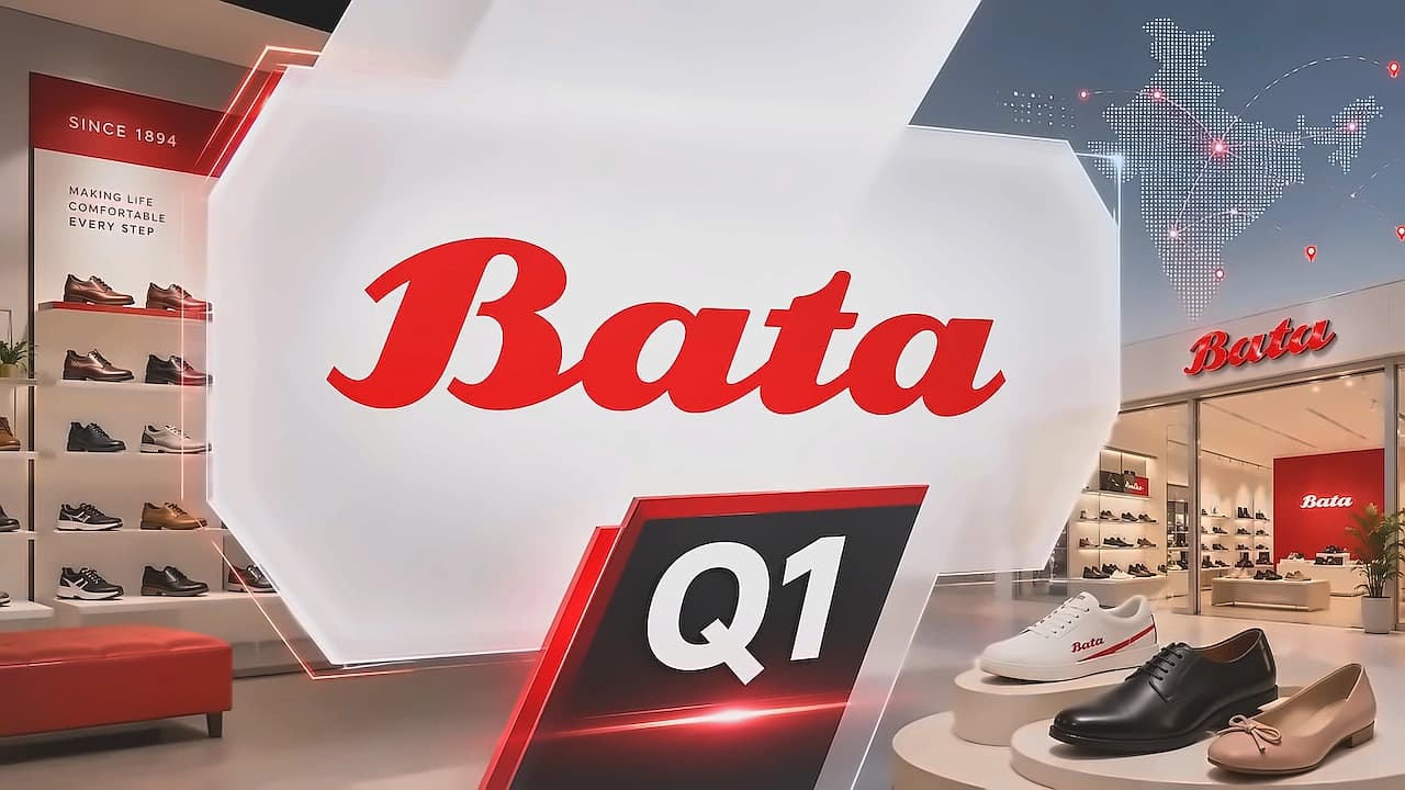 Bata India Q1 FY27: Net profit jumps 23% to ₹64 crore, shares rally 9%