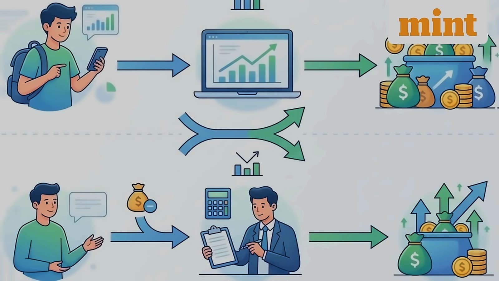 Mutual Funds & SIPs: Key Differences & Investment Strategies
