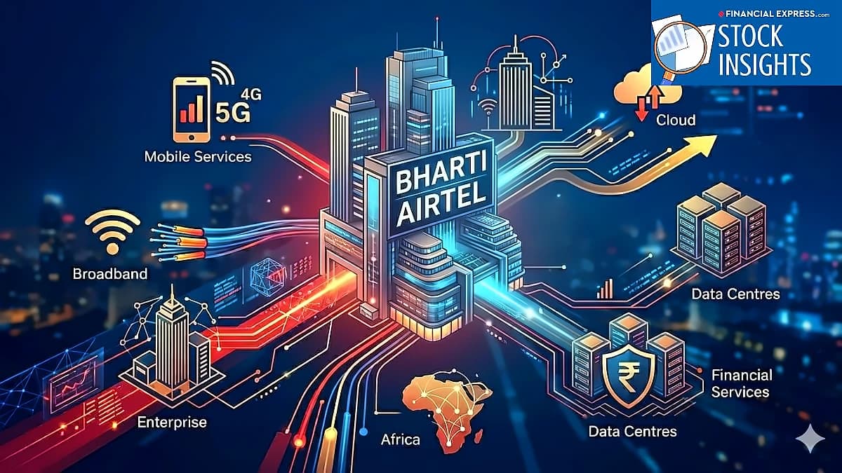 Bharti Airtel's 1-GW AI Infrastructure Masterplan