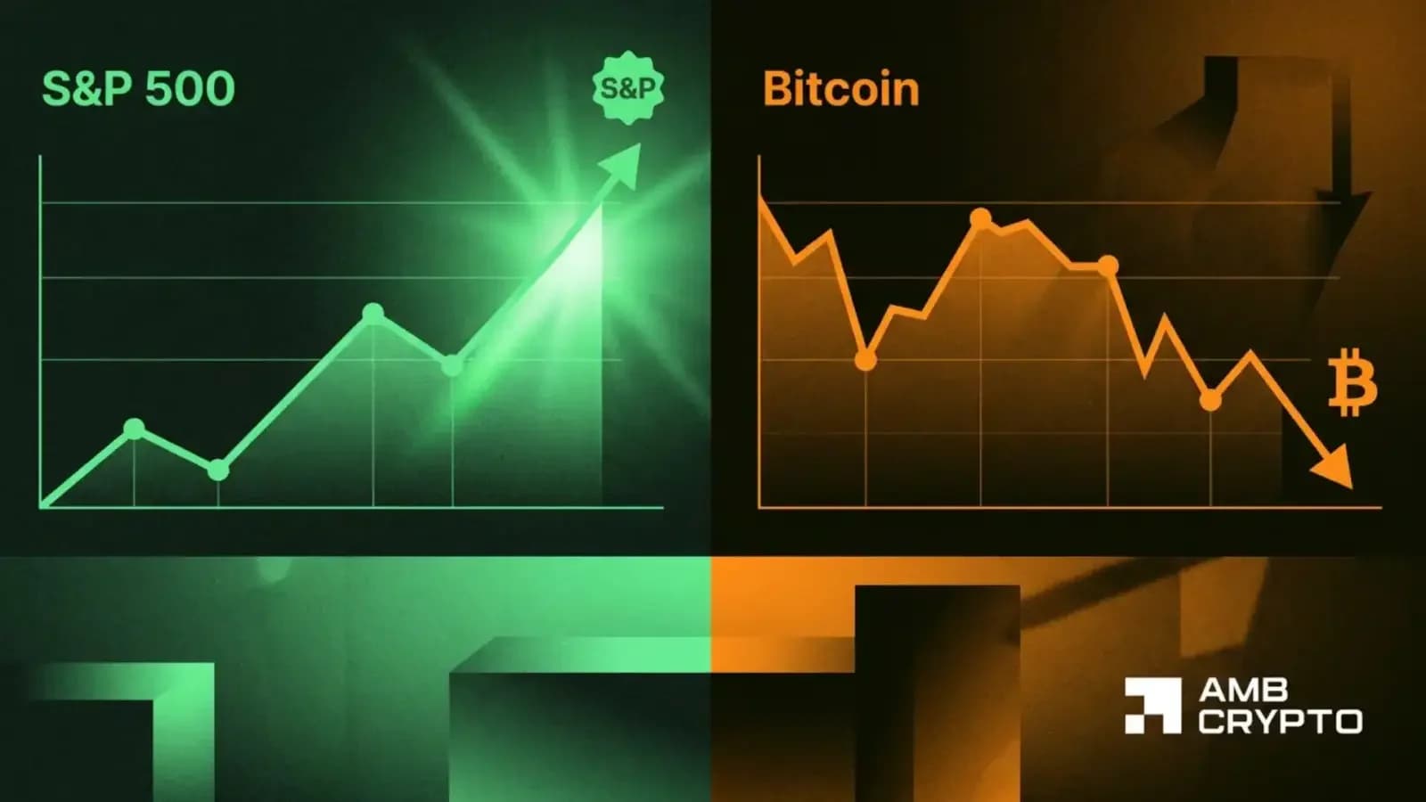 Bitcoin Falls 16% YTD as S&P 500 Hits Record High