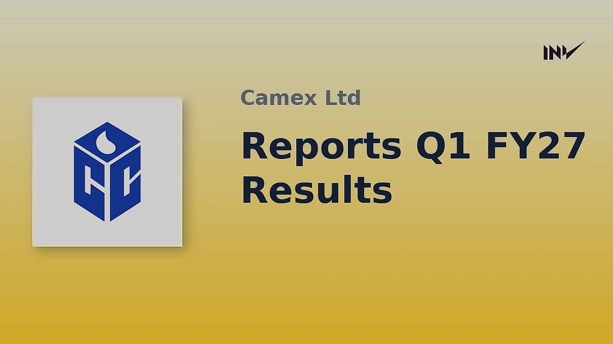 Camex Q1 FY27 net profit surges 55.56% to ₹1.40 crore
