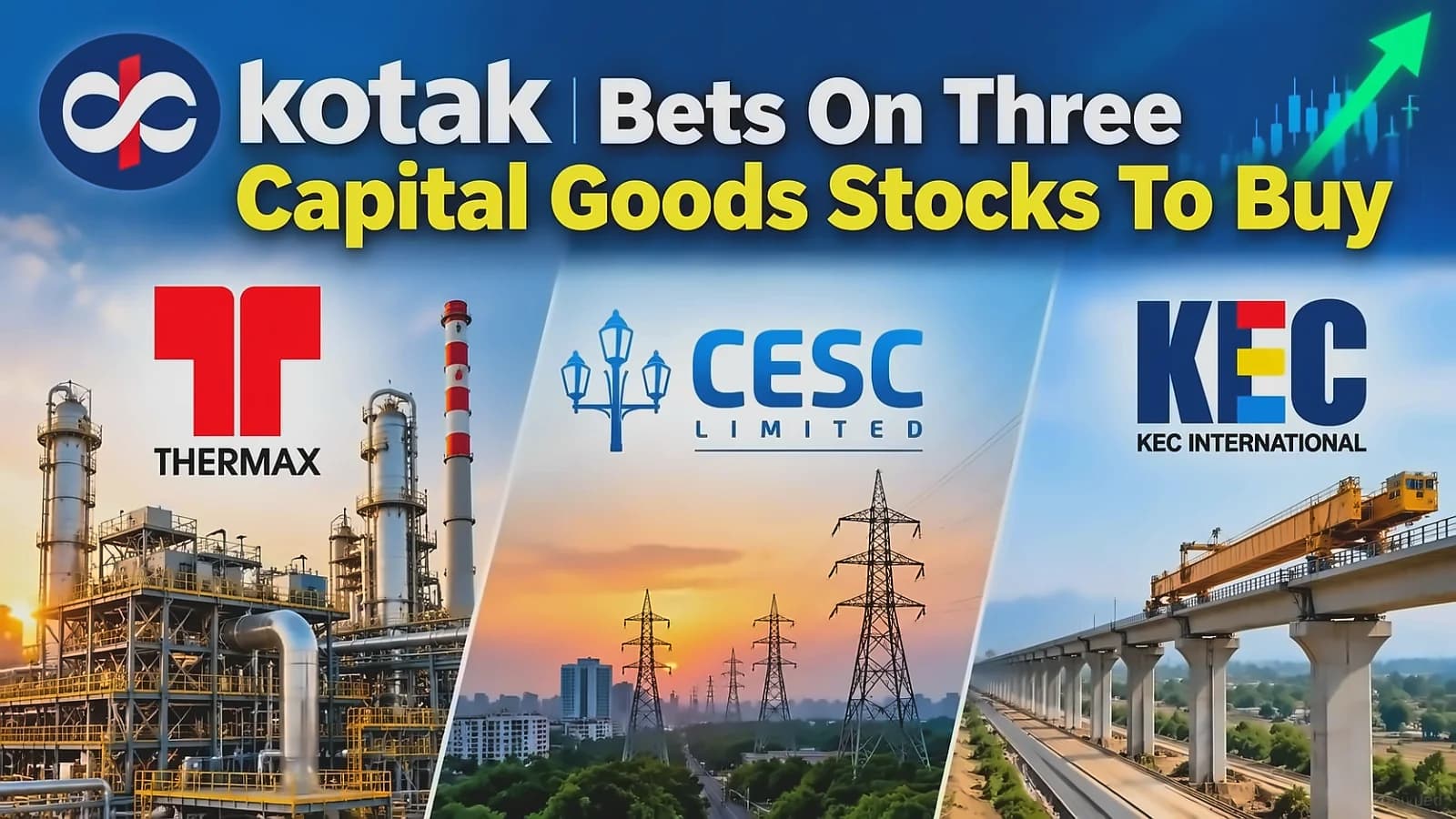 Thermax shares jump 6% on Kotak upgrades, targets hydrogen growth
