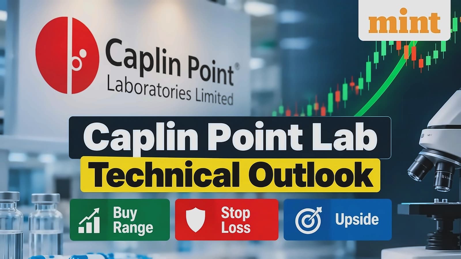 Caplin Point Lab breaks consolidation, targets ₹3,230
