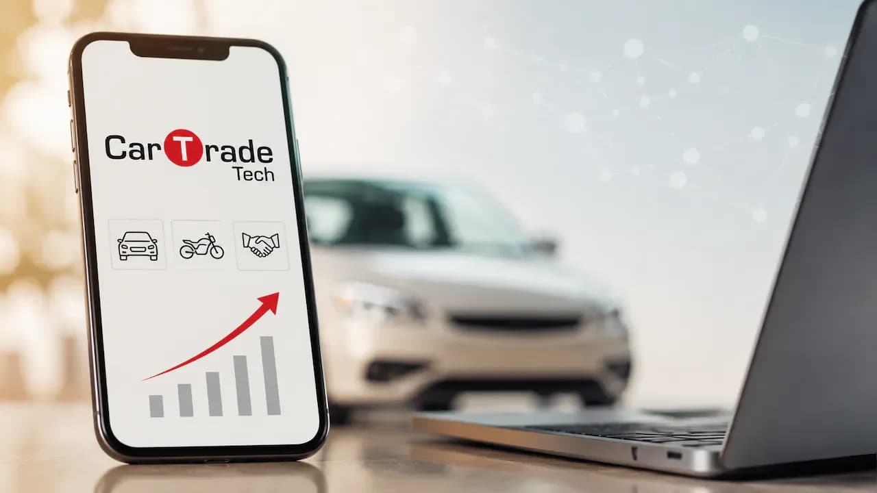 CarTrade Tech FY26 profit jumps 68% to ₹244 crore