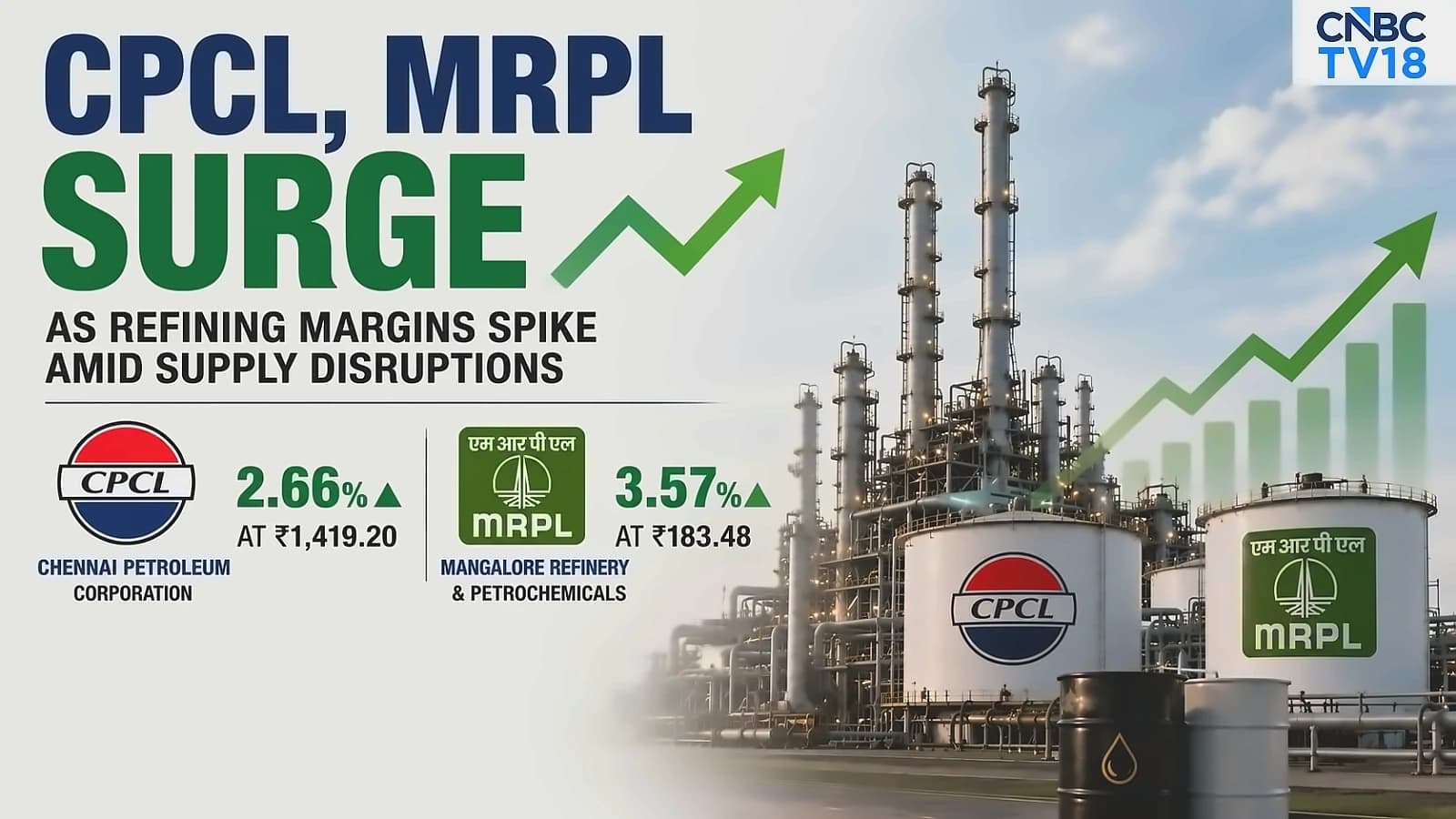 CPCL, MRPL shares surge 7% on spiking refining margins