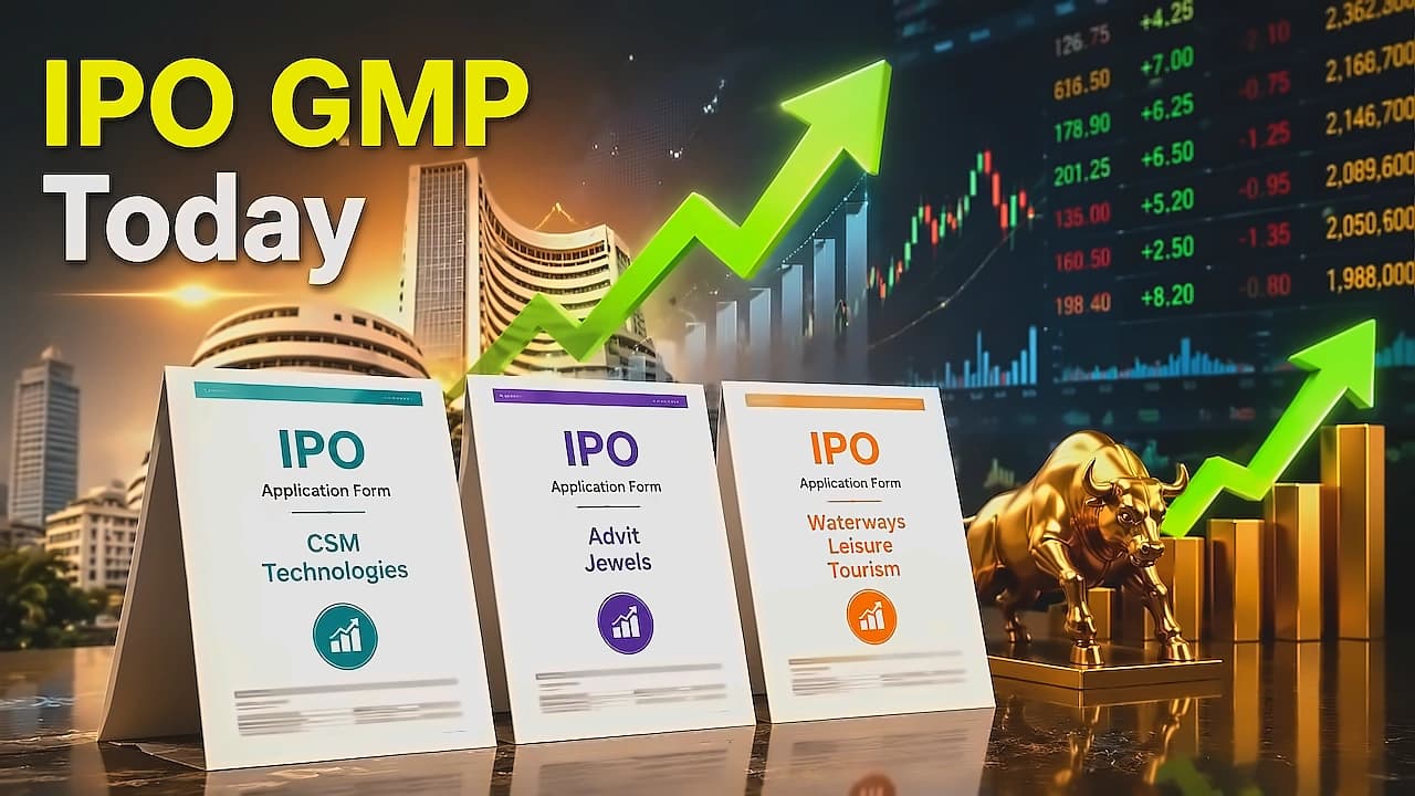 CSM Technologies IPO Opens with 0.13x Subscription, ₹4 GMP