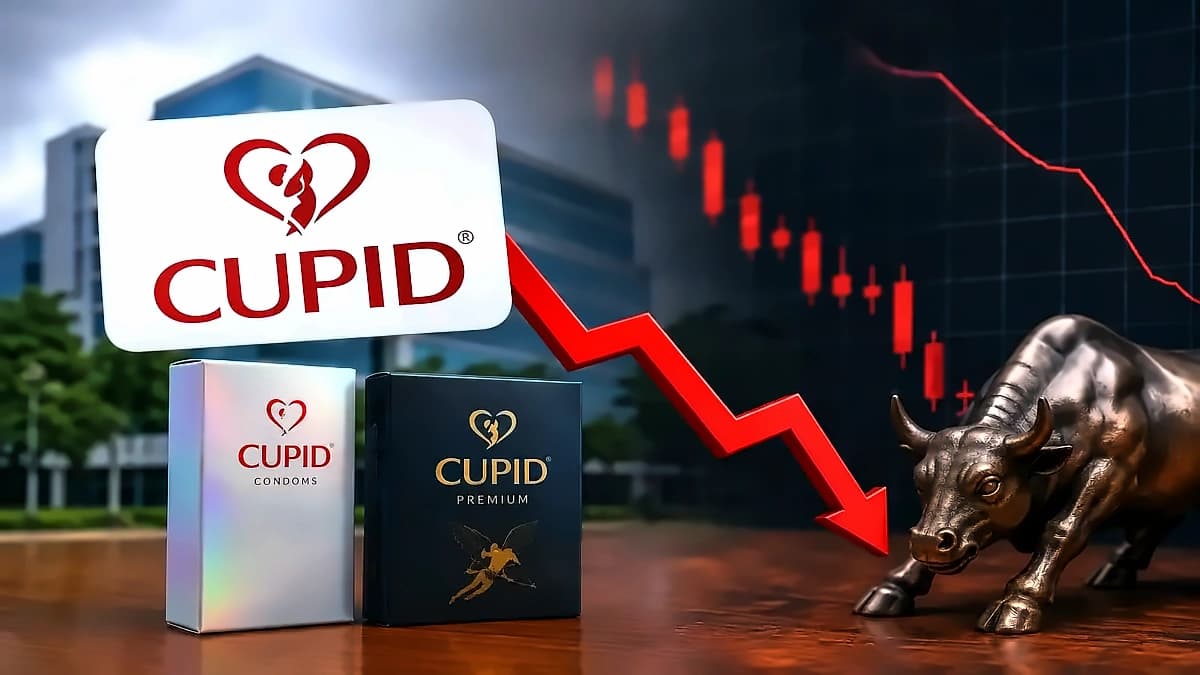 Cupid Ltd Surges 12,000% in 5 Years; Promoter Stake Rises to 33.45%
