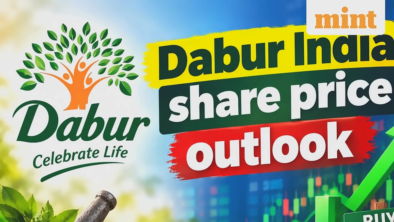Dabur India upgraded to 'Add' from 'Reduce' by Kotak