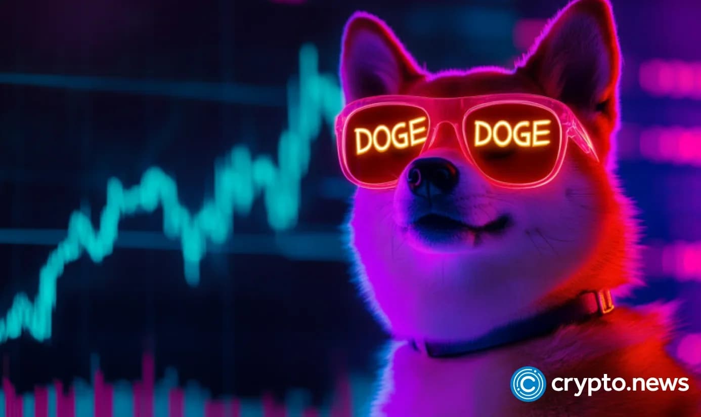 DOGEBALL Presale Nears Close with ₹228 Crore Raised
