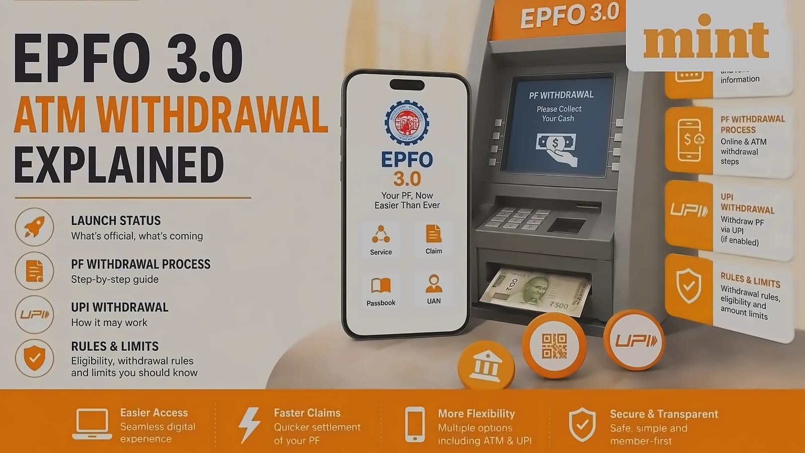 EPFO 3.0 Launches Digital Withdrawals, UPI Transfers