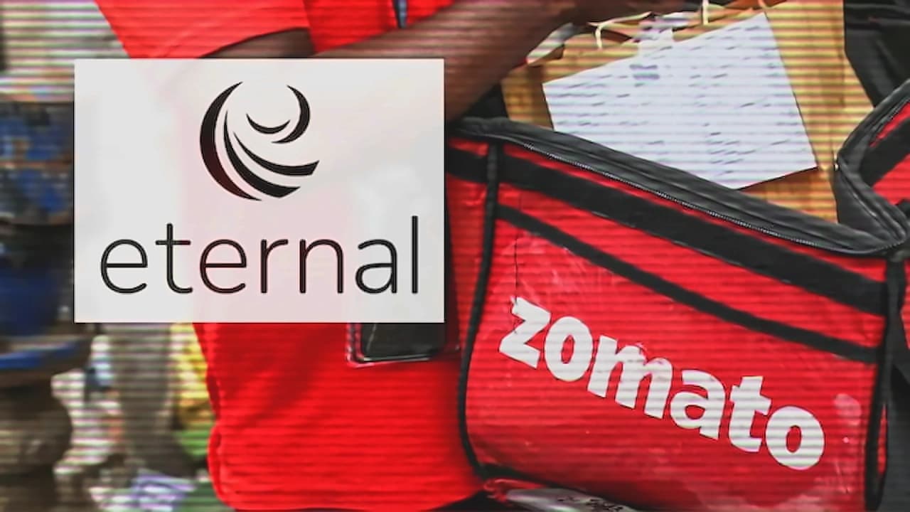 Eternal Q2 Results: Oct 21, Stock Up 35.66%