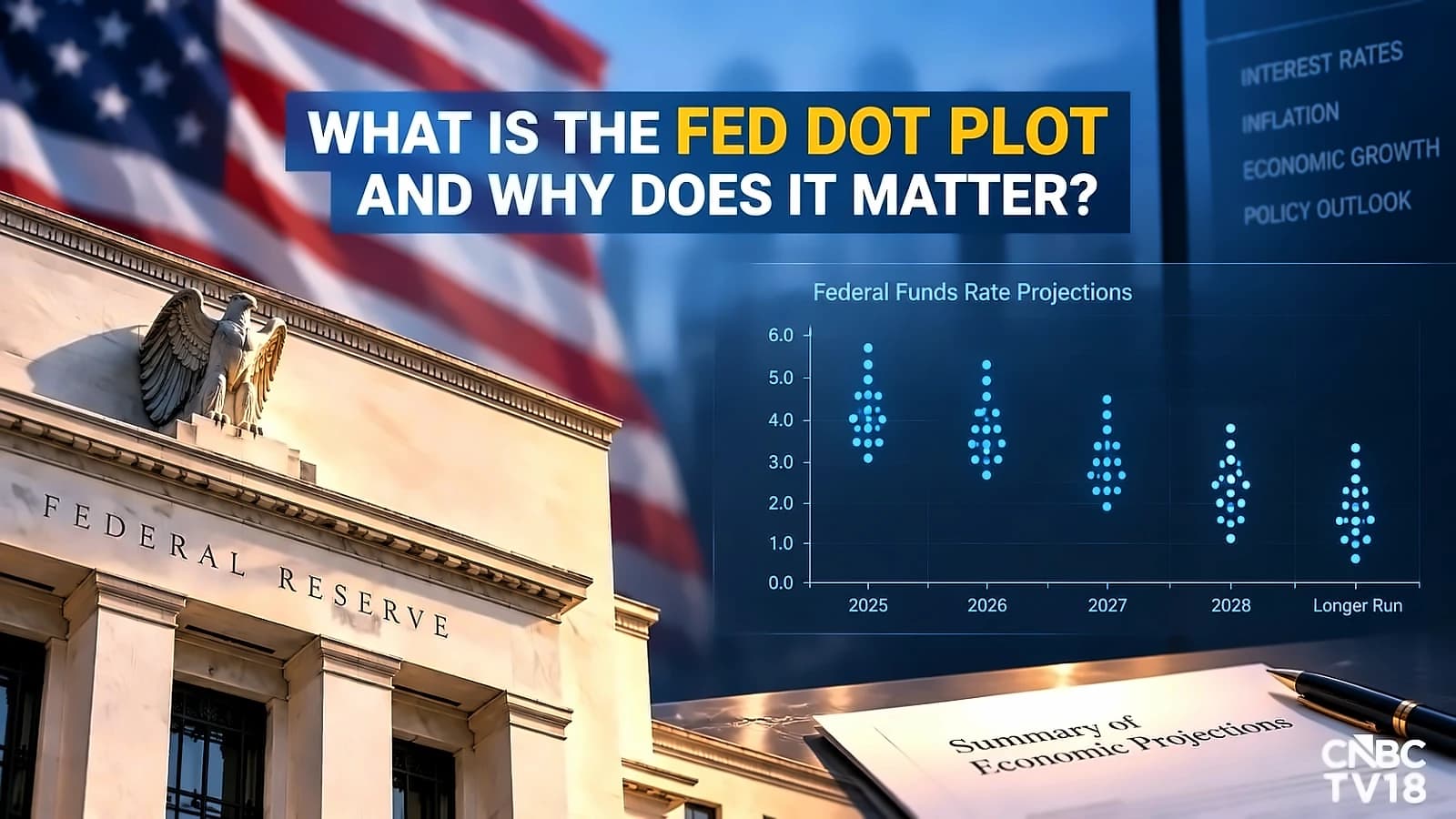 Fed Rate Decision: Markets Eye Warsh's Press Conference for Hawkish Signals