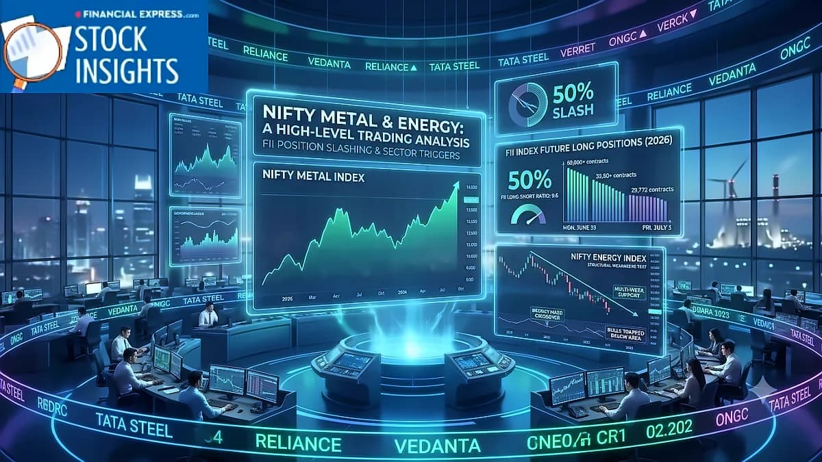 FIIs Cut Long Positions 50% as Metals Eye Recovery