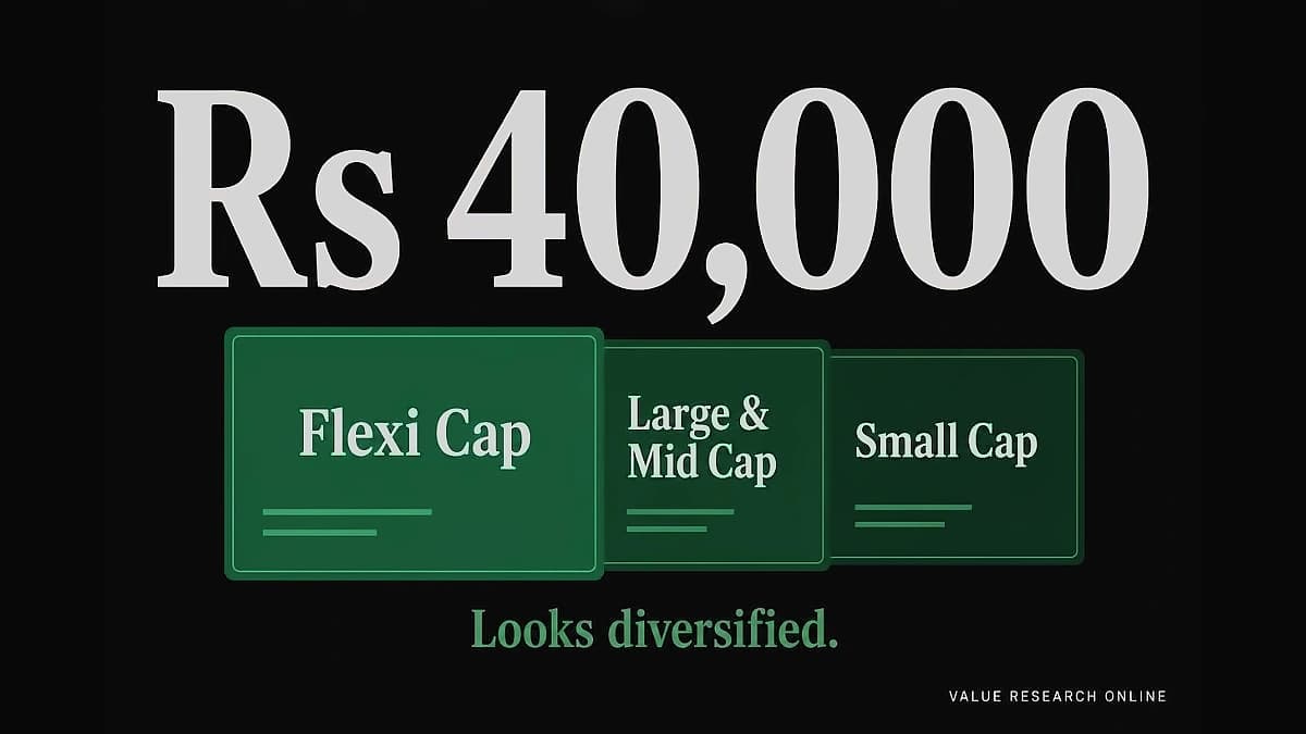 UTI Flexi-Cap Fund Shows Diversified Performance Amid Market Variations
