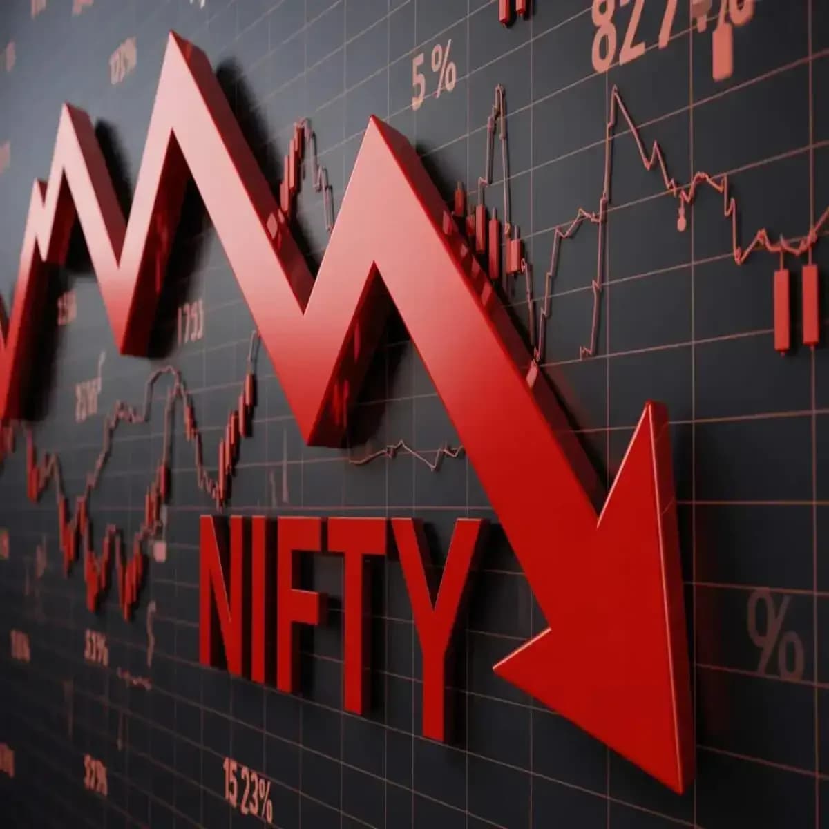 GIFT Nifty Falls 150+ Points on AI Stock Sell-off