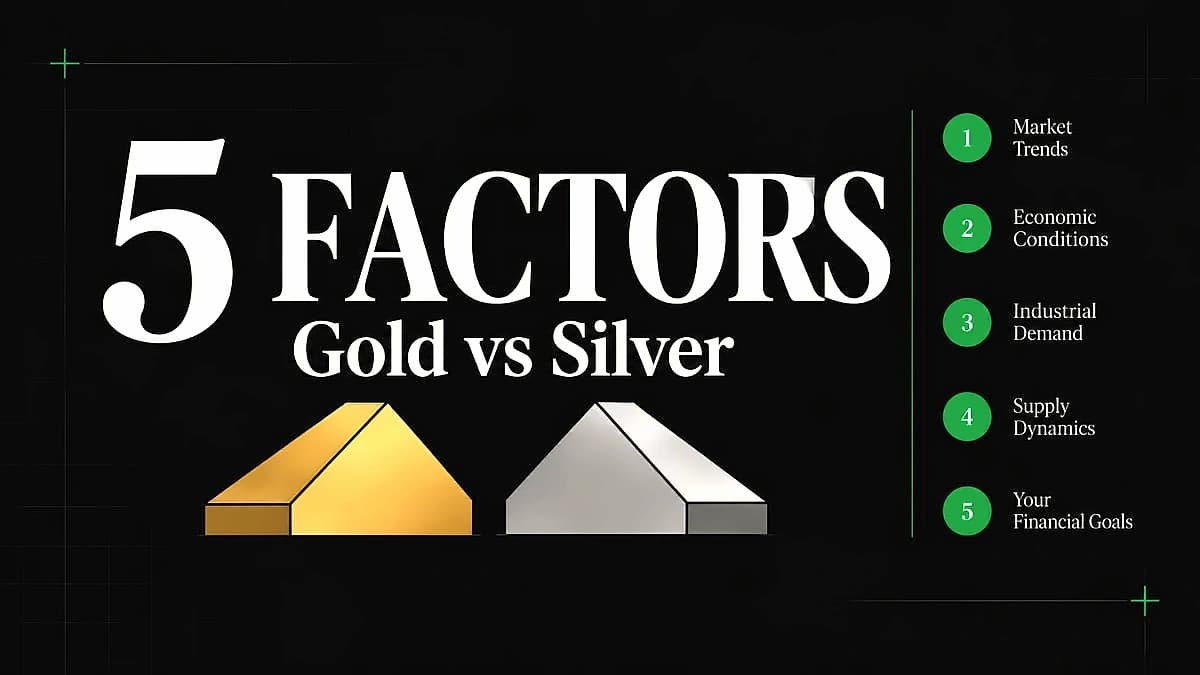 Gold vs Silver: 5 Factors for Portfolio Allocation