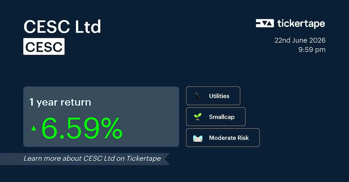 HDFC Life rises 0.14% for fifth straight session