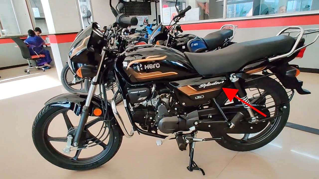 Hero Motors IPO: Inside the business
