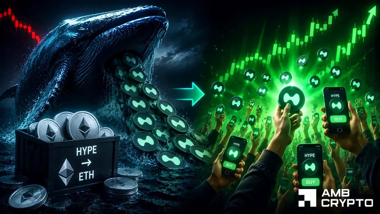 HYPE Trades at $65, Approaches $75 Decision Point Despite Whale Selling