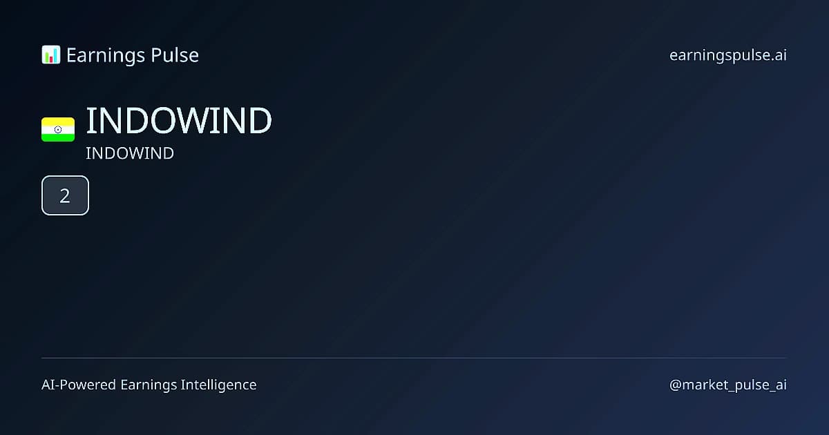 Indowind Energy Q1 profit drops 13.10% to ₹1.99 crore