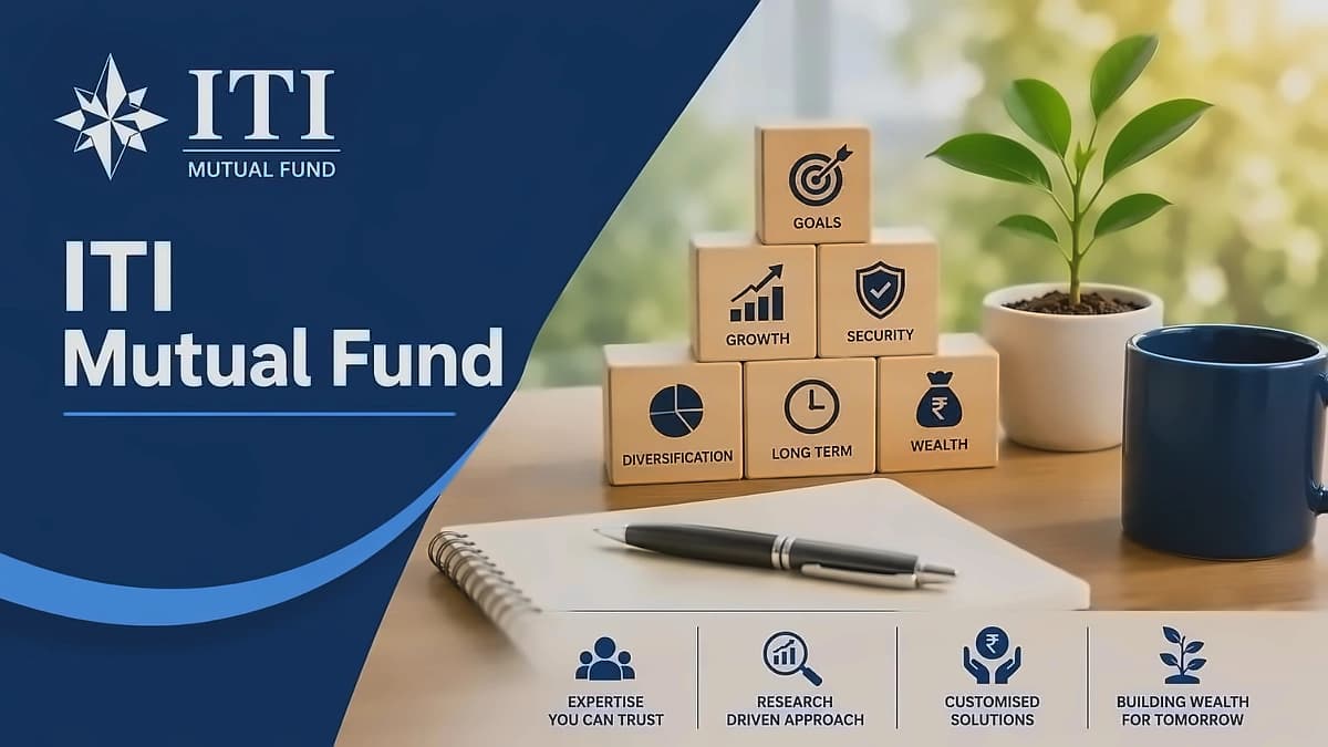 ITI Mutual Fund: Small Cap Fund & Flexi Cap Performance
