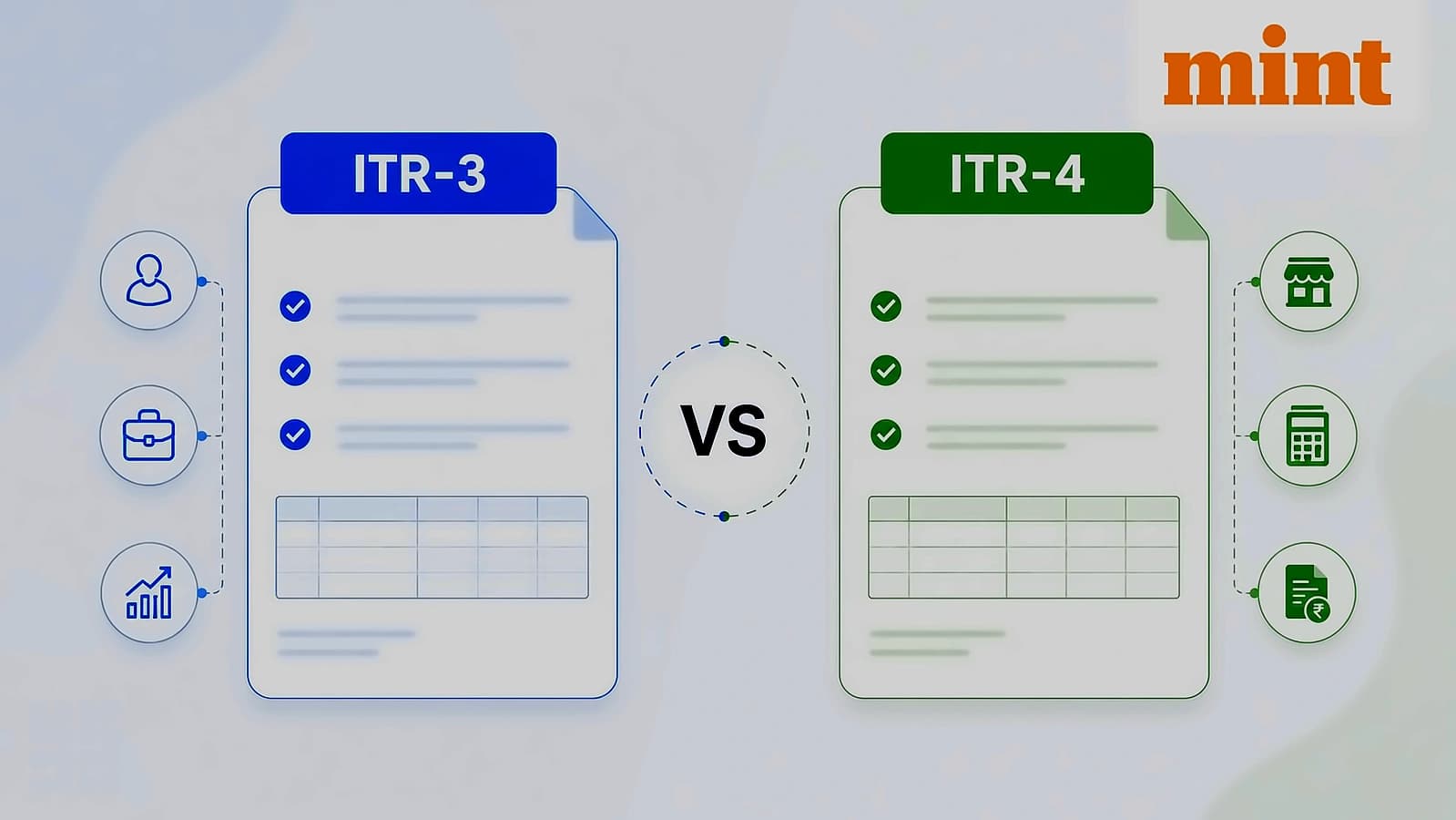 ITR-4 (Sugam) for AY 2026-27: Eligibility, Presumptive Taxation & Filing