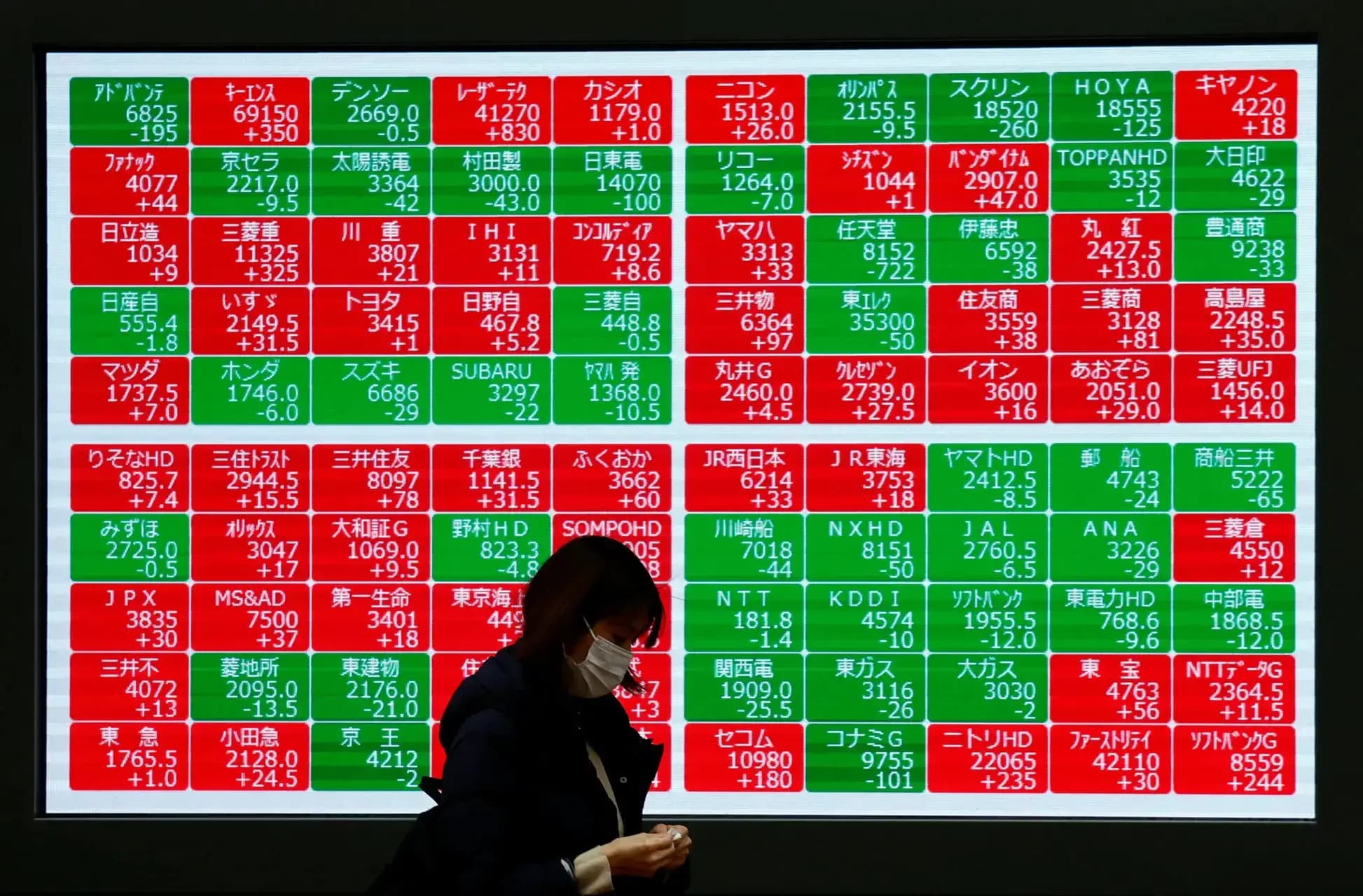 Nvidia Earnings Test AI Trade as Asian Stocks Tumble Ahead