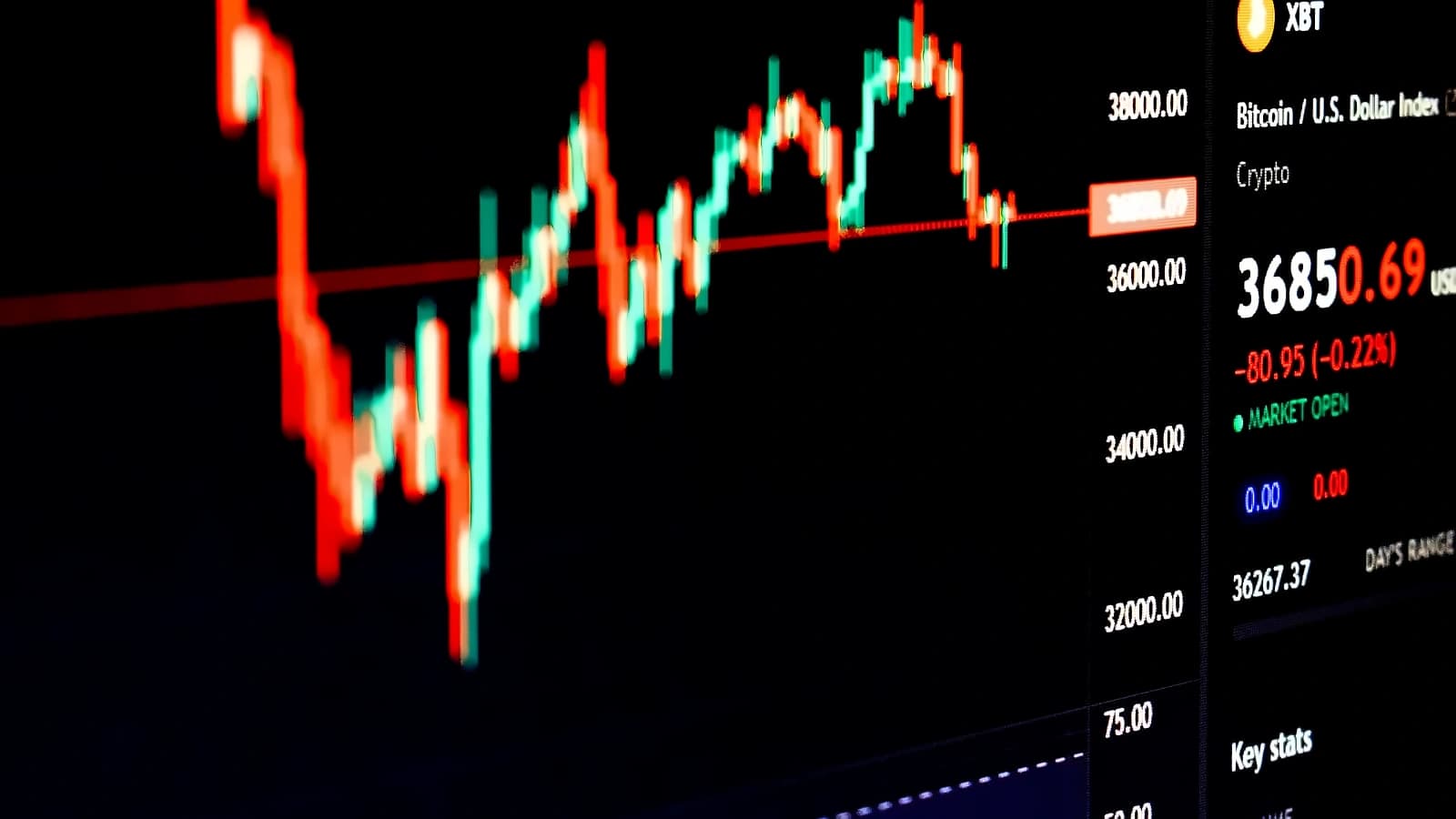 Asian Tech Stocks Rally 7% on AI Investment Optimism, Kospi Surges