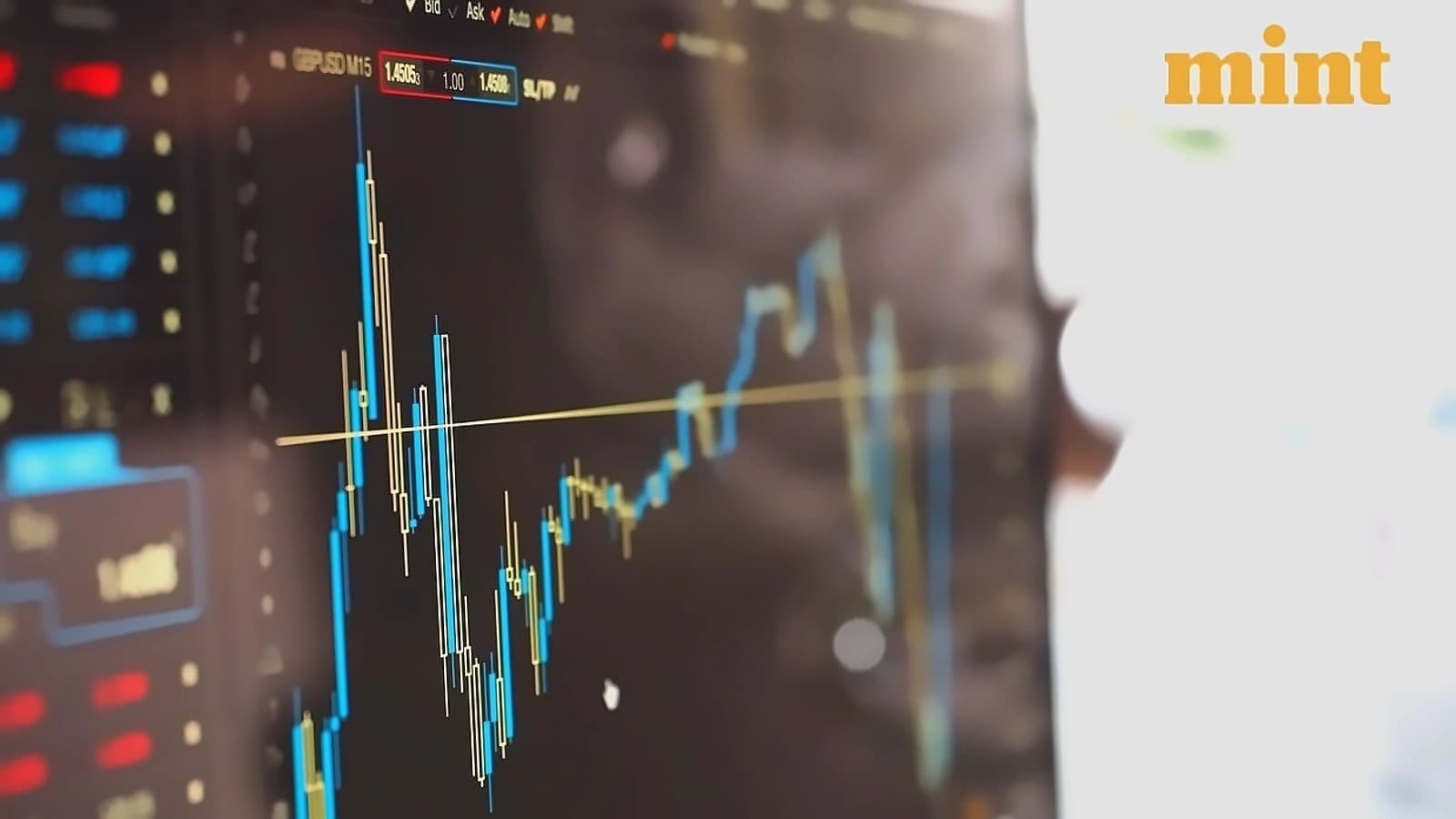 Tech Mahindra, Wipro Trade Higher Ahead of Q1 Earnings Today