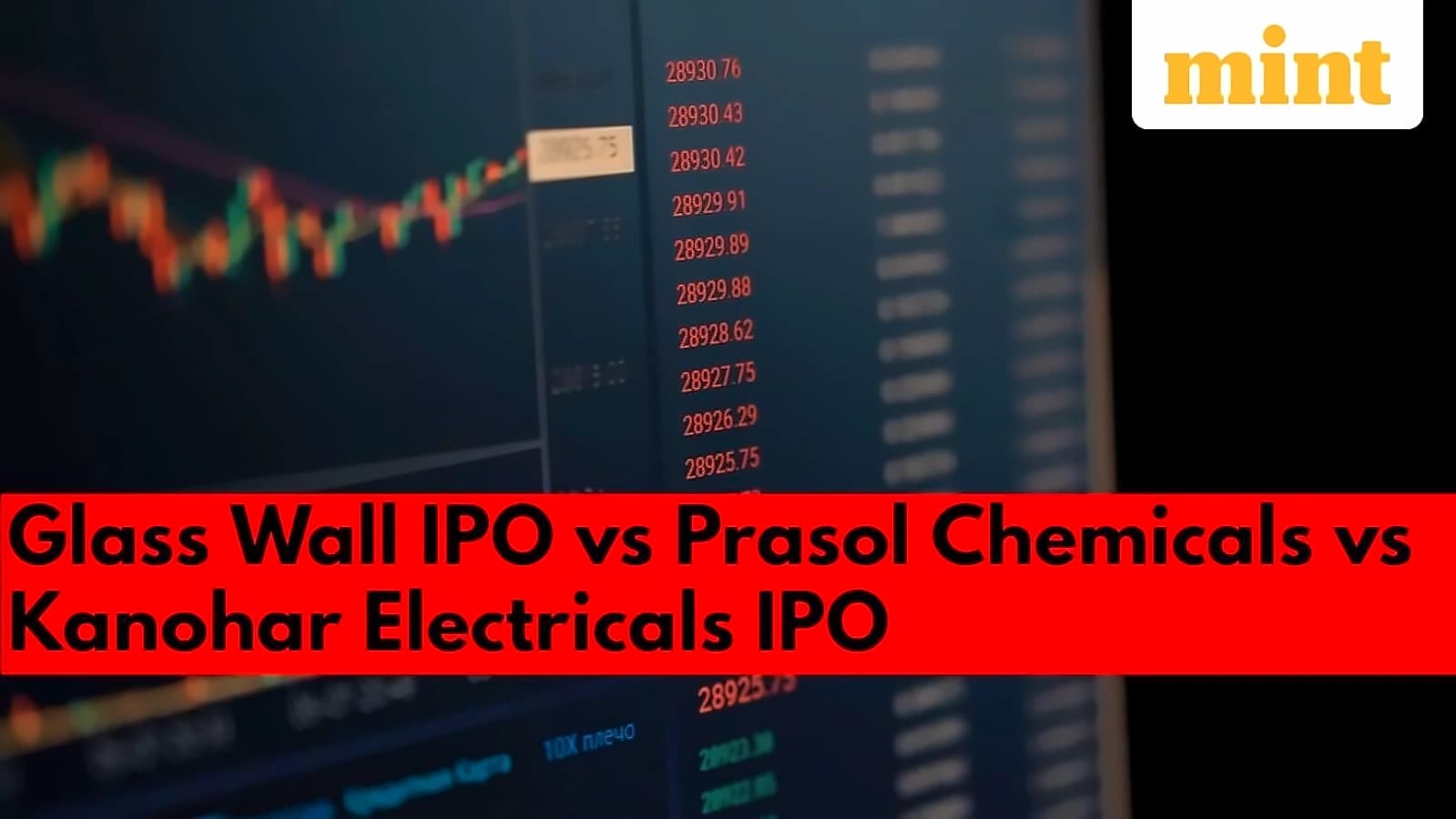 Kanohar Electricals IPO allotment finalised, GMP at ₹232 signals 36% gains
