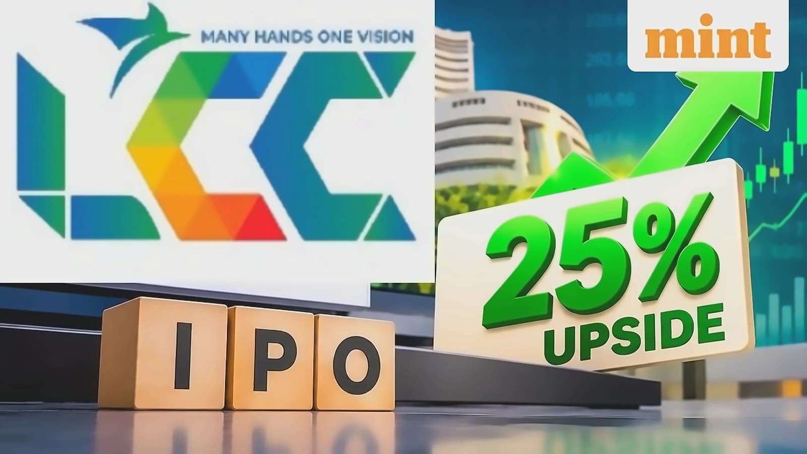 LCC Projects targets ₹181 with 25% upside potential