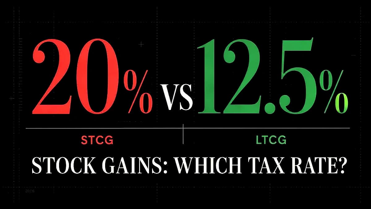 LTCG & STCG Tax Guide: FY 2026-27 Rates & Exemptions