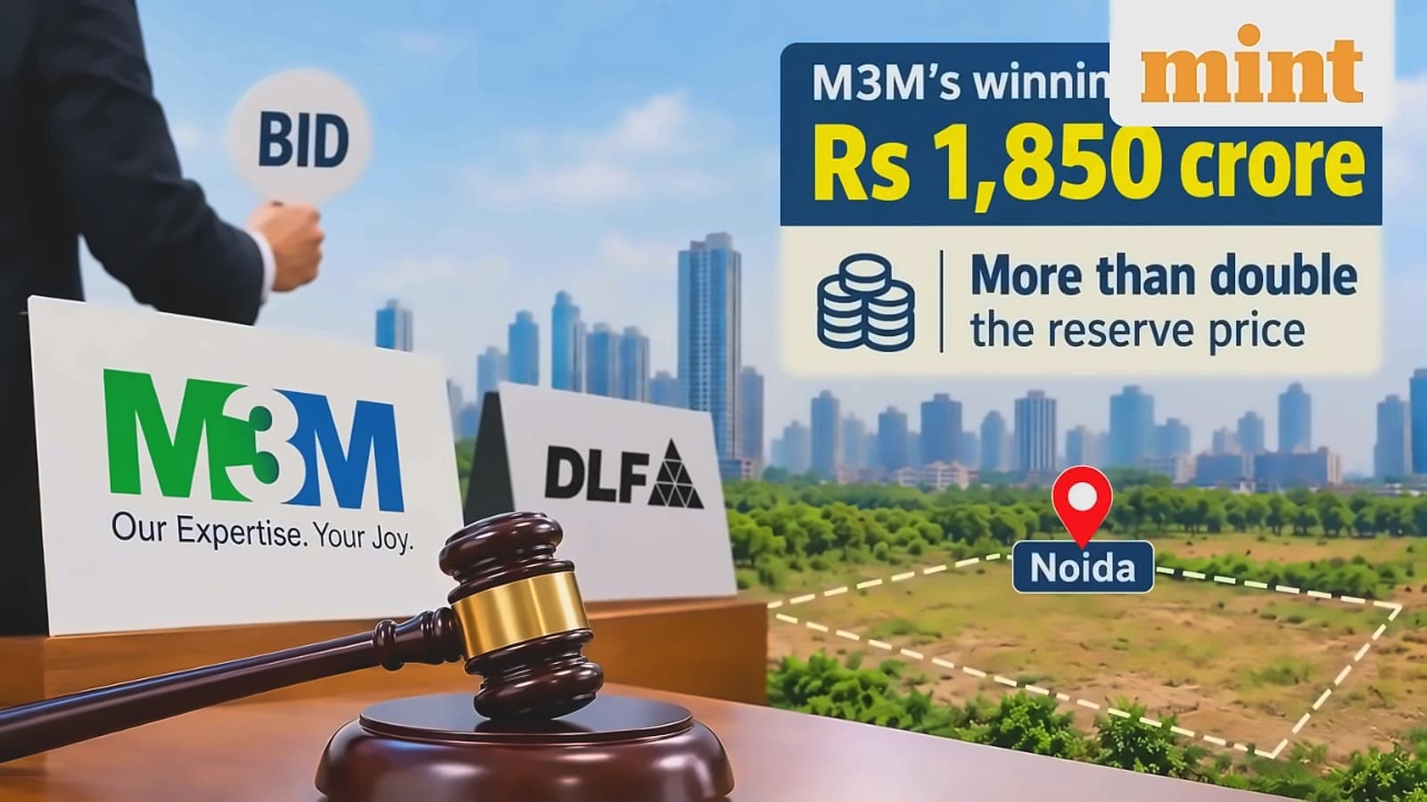 M3M secures record ₹2,000 crore Noida land deal in biggest auction