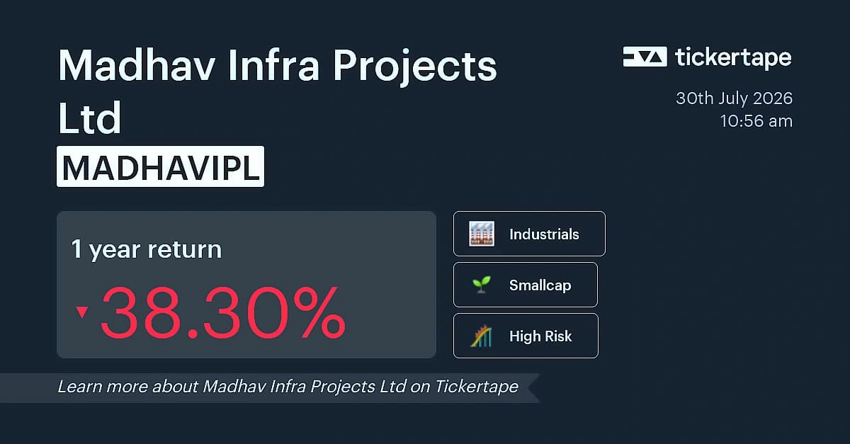 Madhav Infra Q1 profit drops 16.31% to ₹6.26 crore