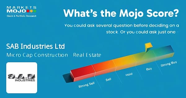 Madhav Infra Q4 profit drops 4.85% to ₹11.58 cr